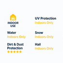 Alfa Romeo 4C 2025 Indoor Standard Edition All Body Types Car Covers - Dirt & Dust Protection