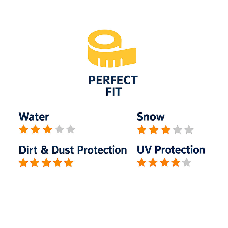 Alfa Romeo Giulietta 2025 Basic Edition All Body Types Car Covers