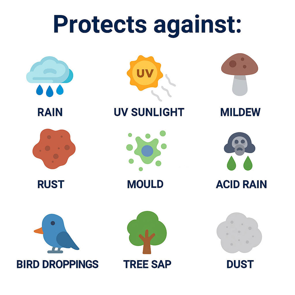 Acura NSX Type-R 2025 Premium Edition All Body Types Car Covers