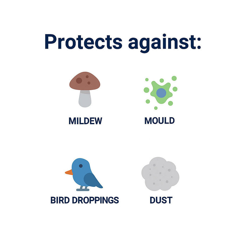 Car Covers Audi TT RS 2025 Indoor Standard Edition All Body Types Dust Protection