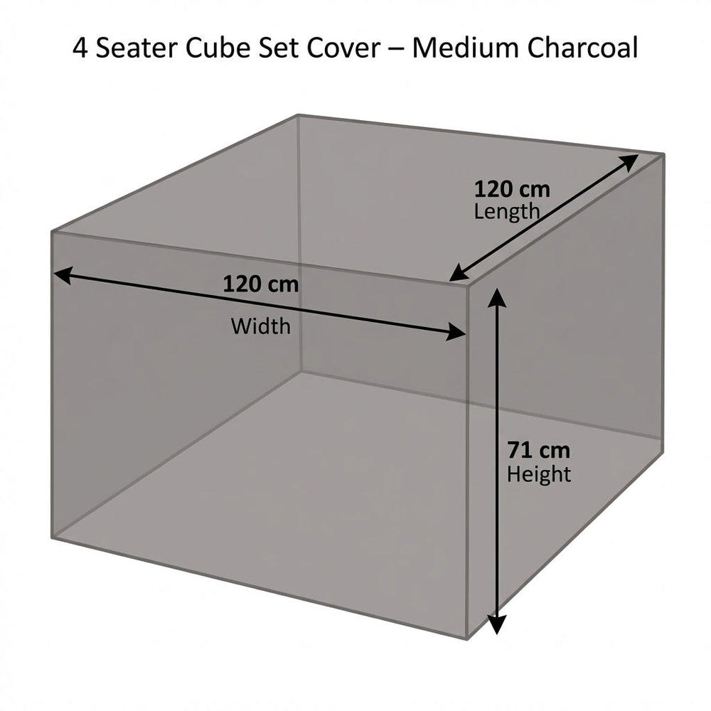 4 Seater Cube Set Cover – Medium Charcoal – Durable Polyester – Outdoor Protection