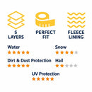 Truck Covers for 2025 Chevrolet Silverado 1500 LTZ - Crew Cab with 5.8ft Extra Short Bed